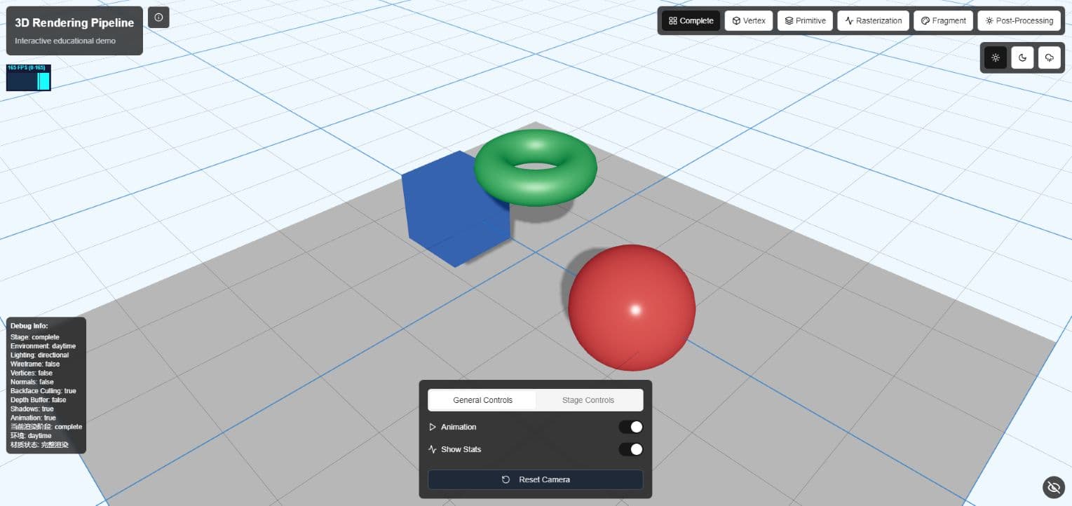 Three.js Rendering Pipeline Demo 缩略图
